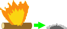 [Burning log cartoon]